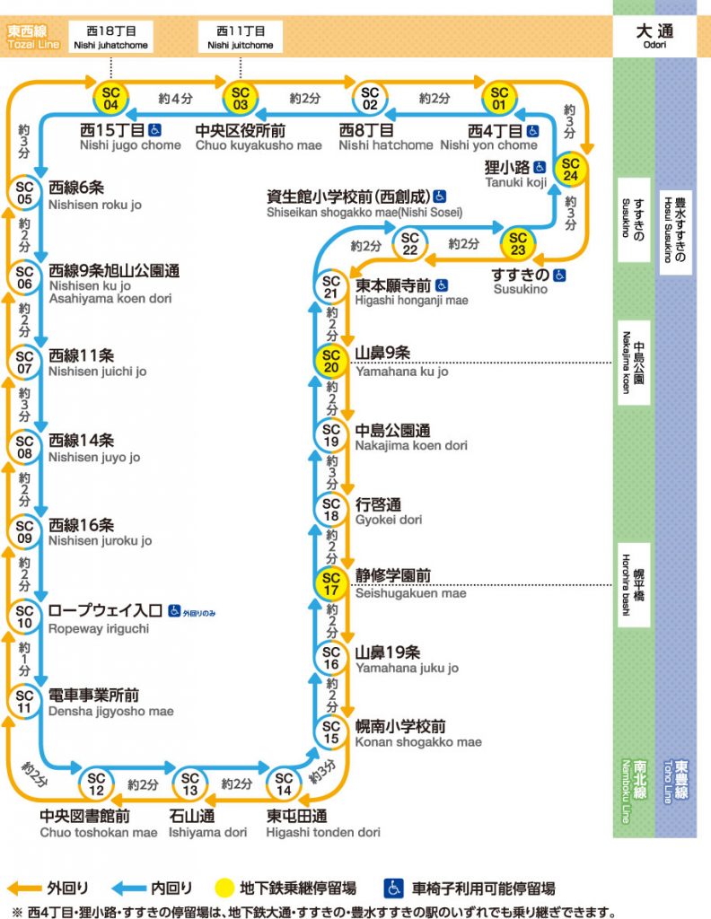 札幌市電の路線図