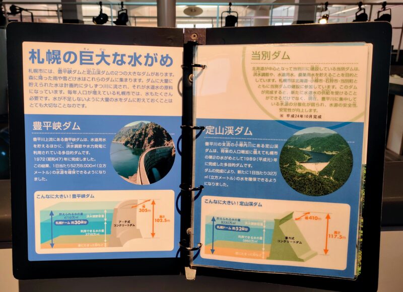 札幌市水道記念館の展示（水源の森⑤）