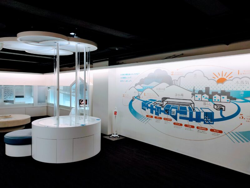 札幌市水道記念館の展示（水道プレイスタジオ）