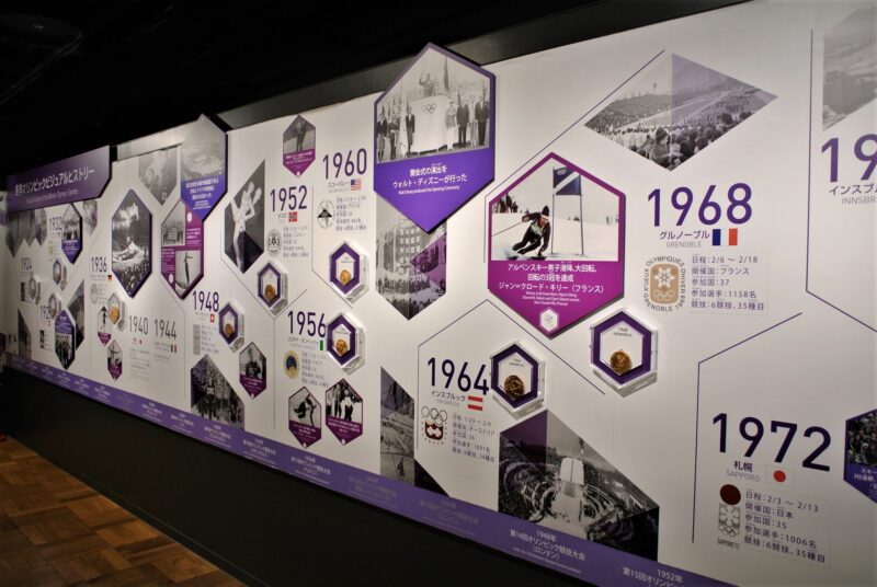 札幌オリンピックミュージアムの冬季オリンピックの歴史についてのパネル展示