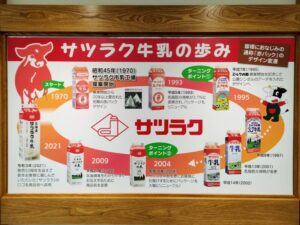 サツラクミルクの郷ミルク館の展示その1